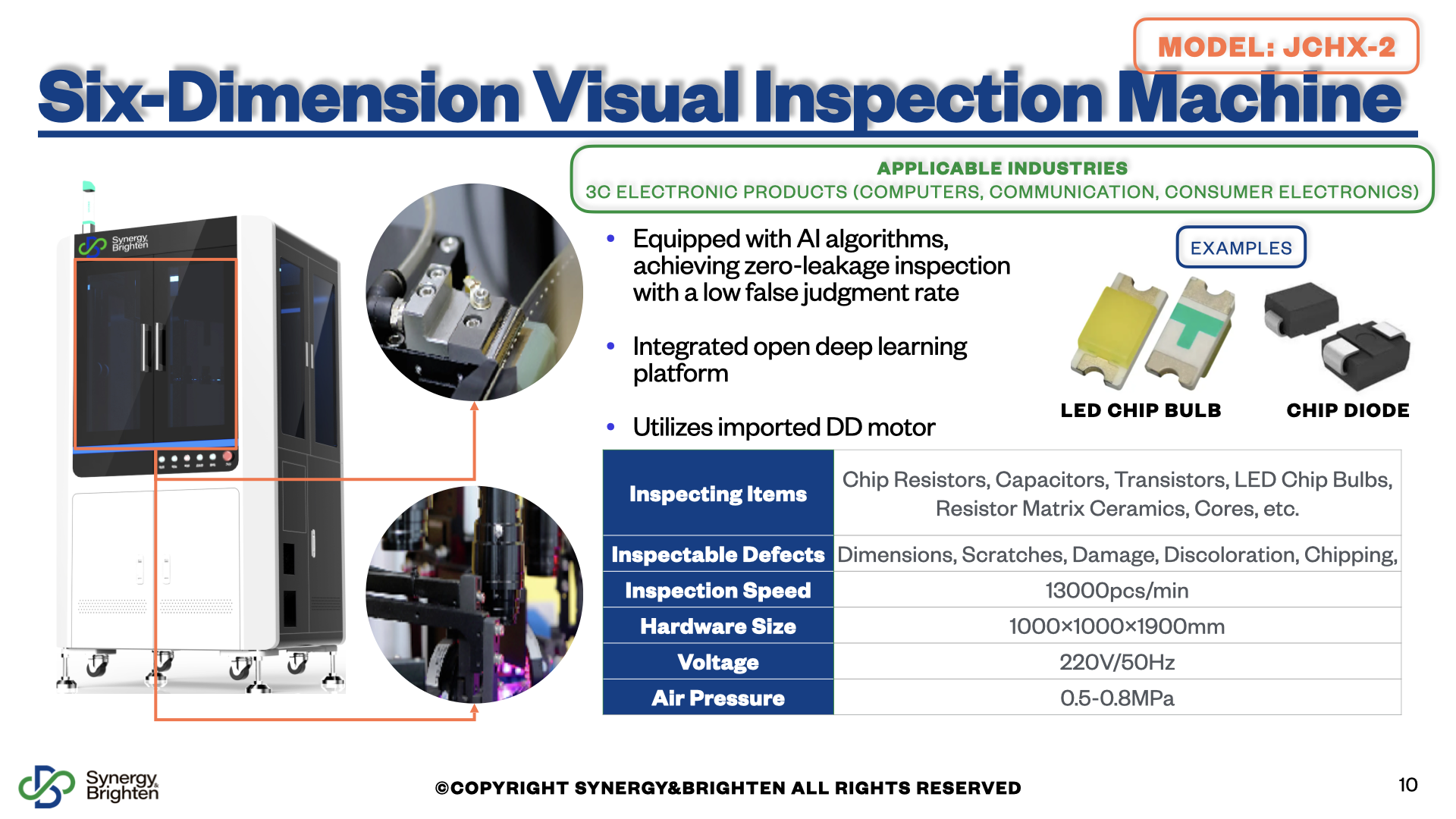 Six-Dimension Visual Inspection Machine